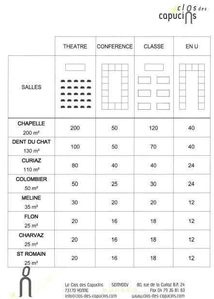 salle seminiare savoie capcités